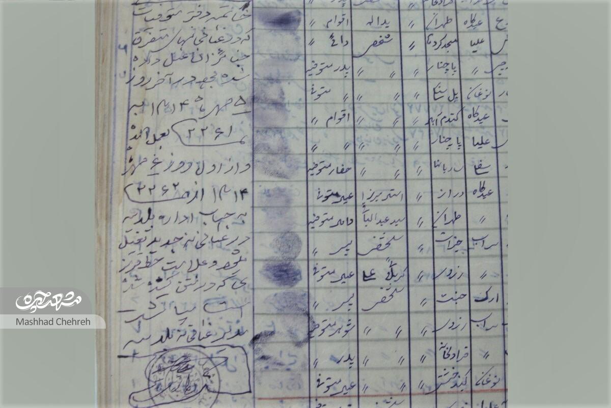 غسالخانههای نسل جدید مشهد تأثیر زیادی بر بهبود وضعیت بهداشت داشتند غسالخانههای نسل جدید مشهد تأثیر زیادی بر بهبود وضعیت بهداشت داشتند