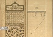 اولین سرشماری دقیق و اصولی ایران در مشهد سال ۱۲۹۶ قمری رقم خورد