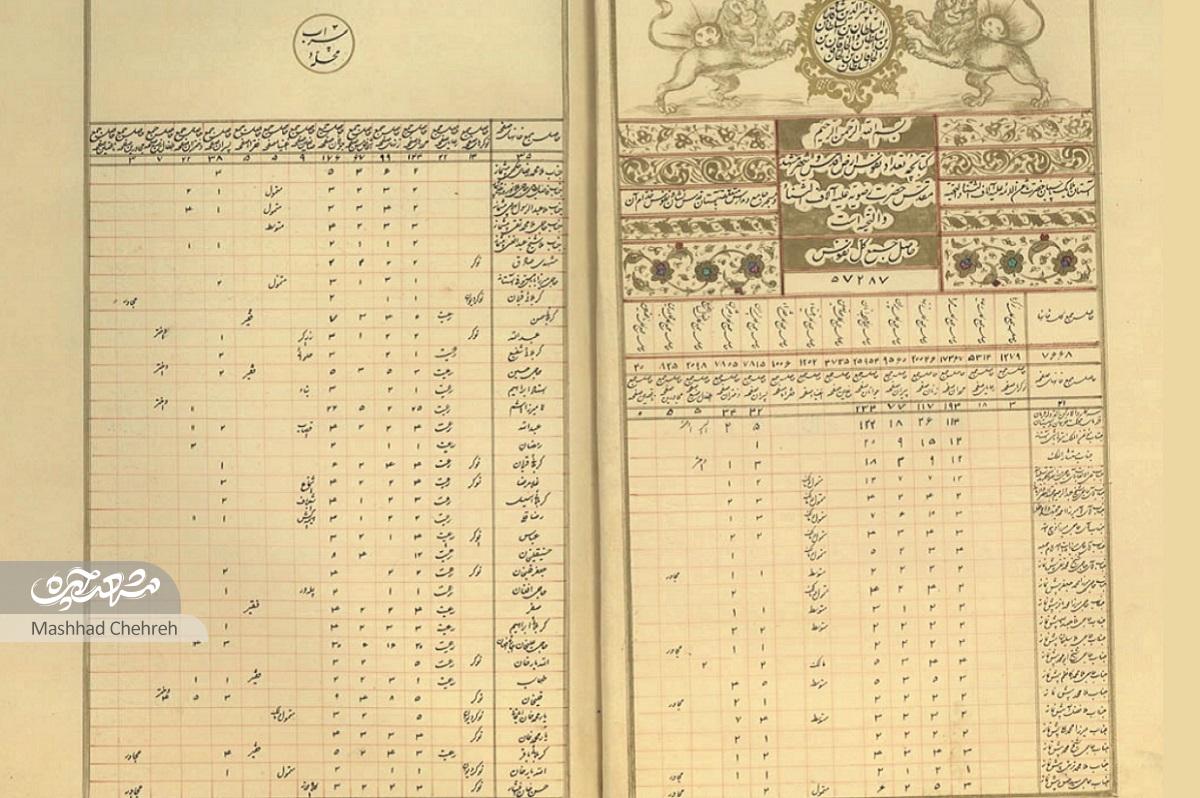 فراموشی ۱۲۵ساله سرشماری «نفوس ارض اقدس»! فراموشی ۱۲۵ساله سرشماری «نفوس ارض اقدس»!